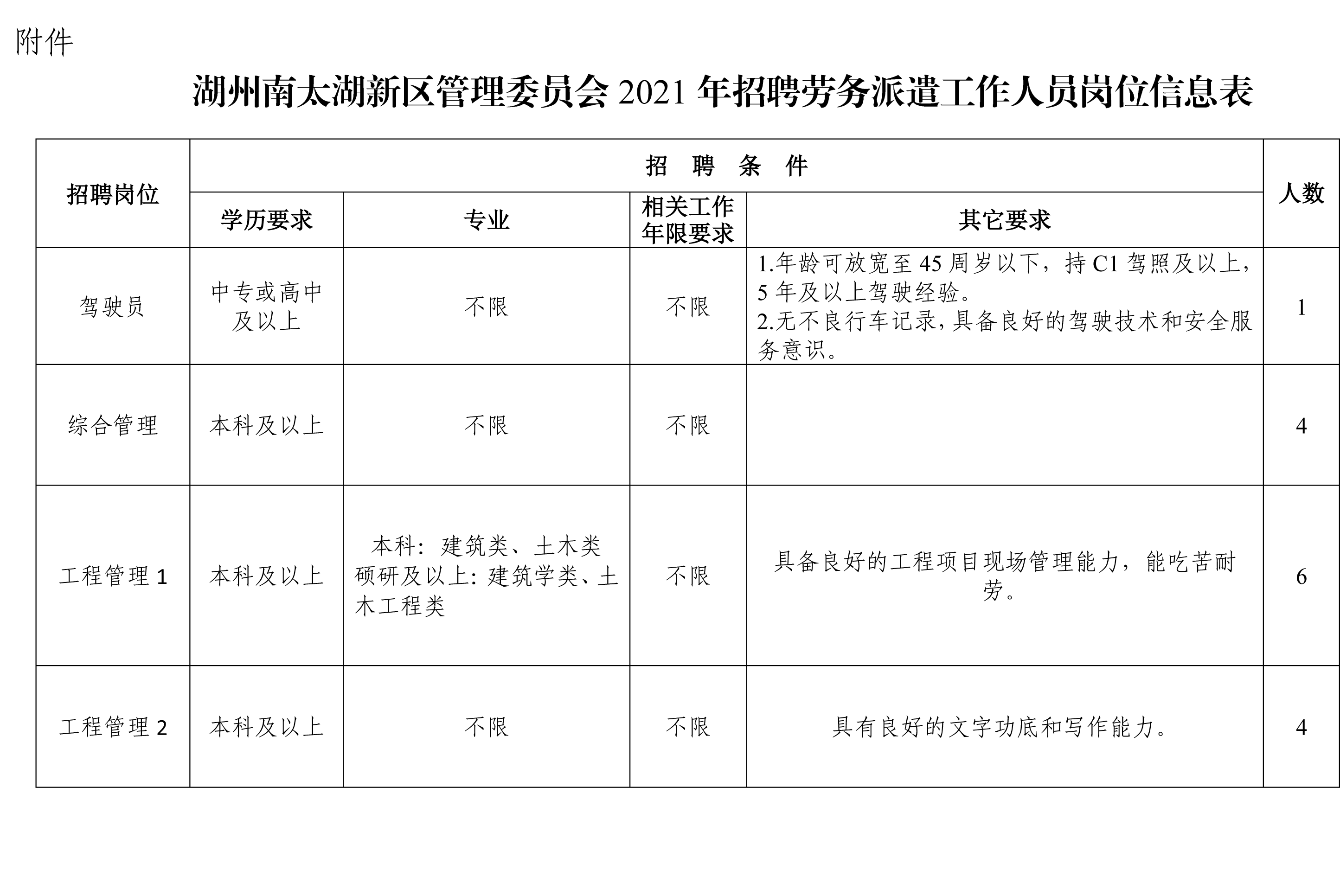\
